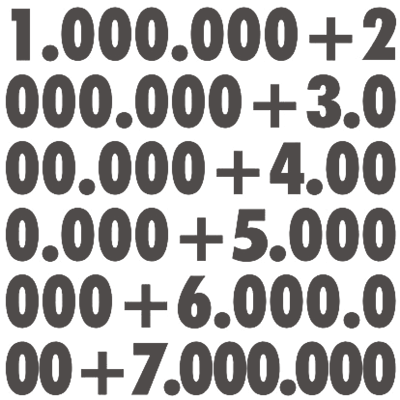 Severance pay - when and how much should the employer pay and what does Anti-Crisis Shield 4.0 change?